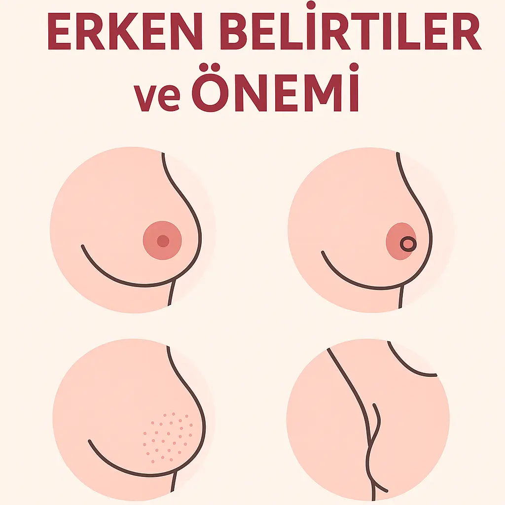 Meme Kanserinin Erken Belirtileri Nelerdir?
